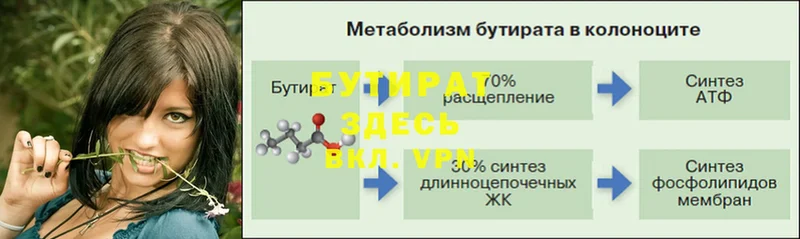 мега tor  Видное  БУТИРАТ бутик 